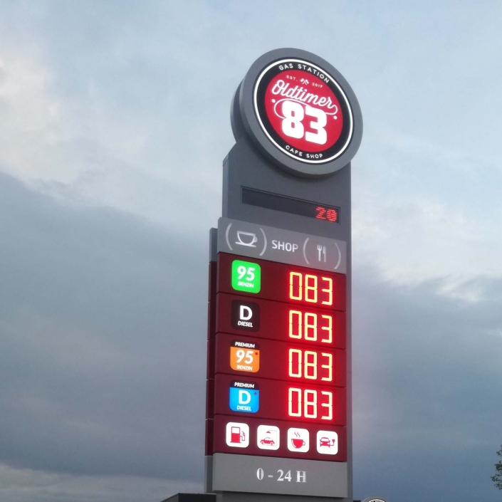 pylony cenowe Graffico